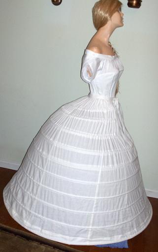Dressing Beauty - Beauty and the Beast