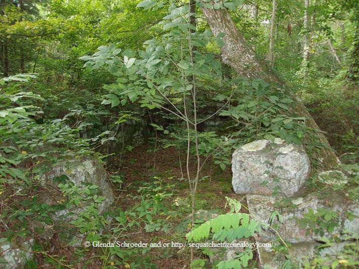 Grant Family Homestead, Sequatchie County, Tennessee, TN