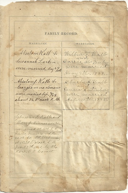 Marriage Records for the Kalb Family