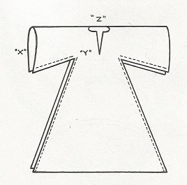 Wicca, Wiccan or Pagan Ritual Robe